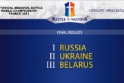 БН-2013, результаты турнира в номинации "1 на 1"